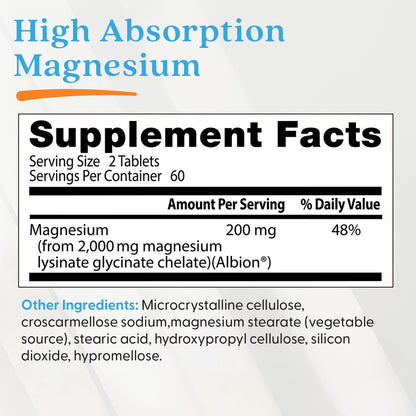 Doctor's Best High Absorption Magnesium, 100 mg, 120 Tablets