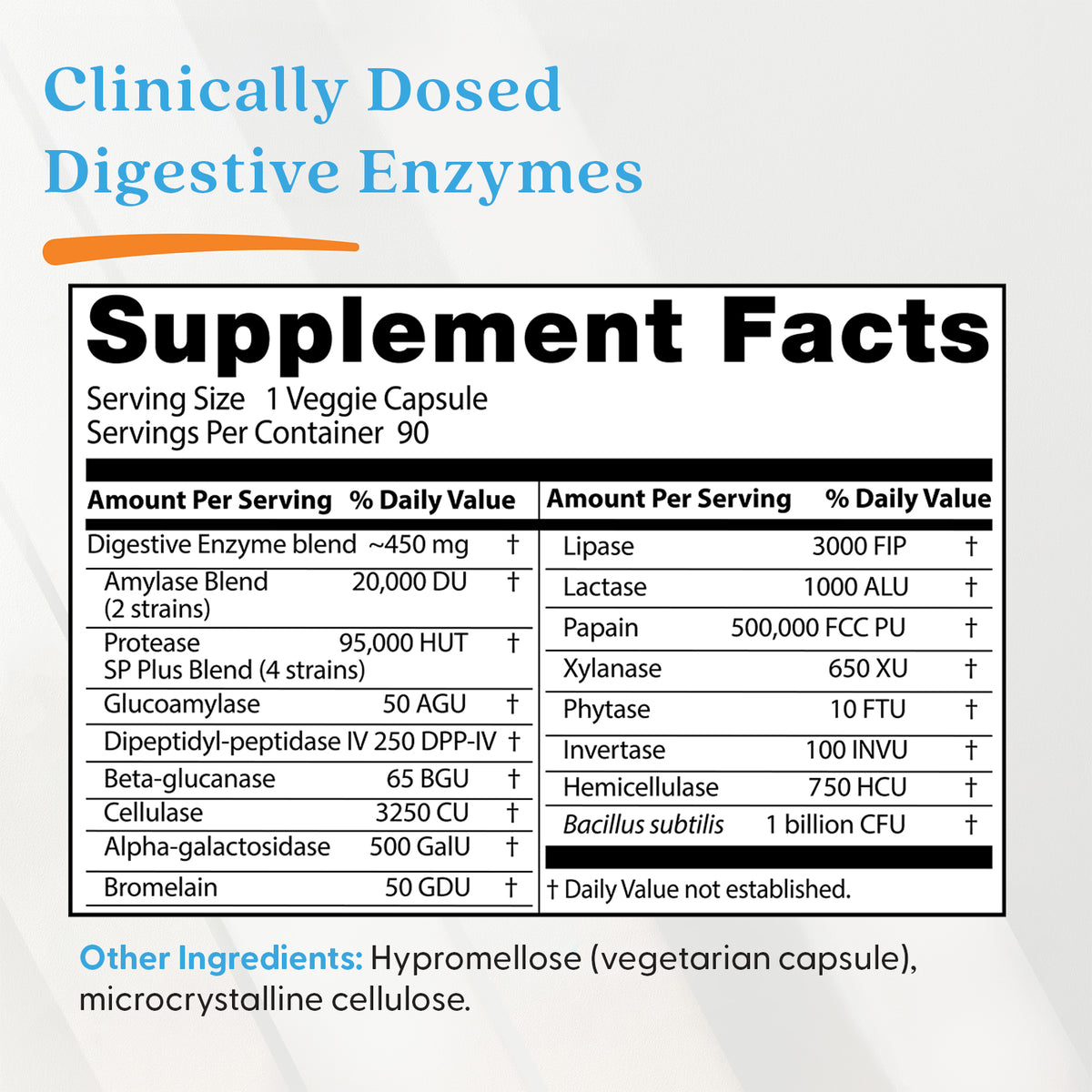 Doctor's Best Digestive Enzymes, 90 Veggie Caps