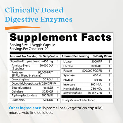 Doctor's Best Digestive Enzymes, 90 Veggie Caps