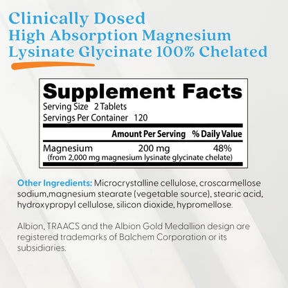 Doctor's Best High Absorption Magnesium, 100 mg, 240 Tablets