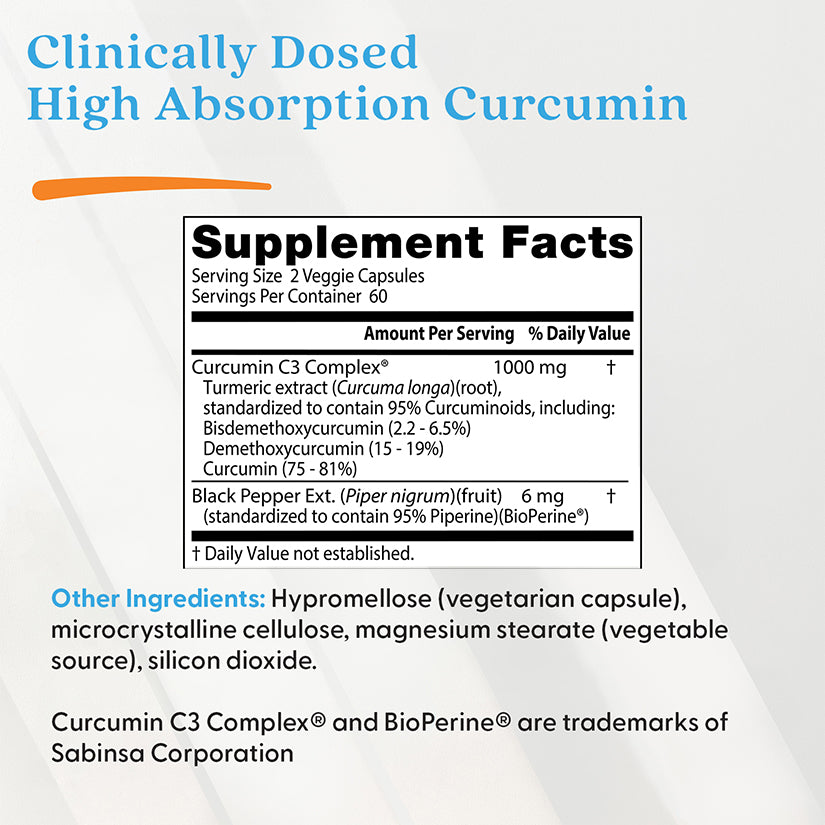 Doctor's Best High Absorption Curcumin, 1000 mg Per Serving, 120 Capsules