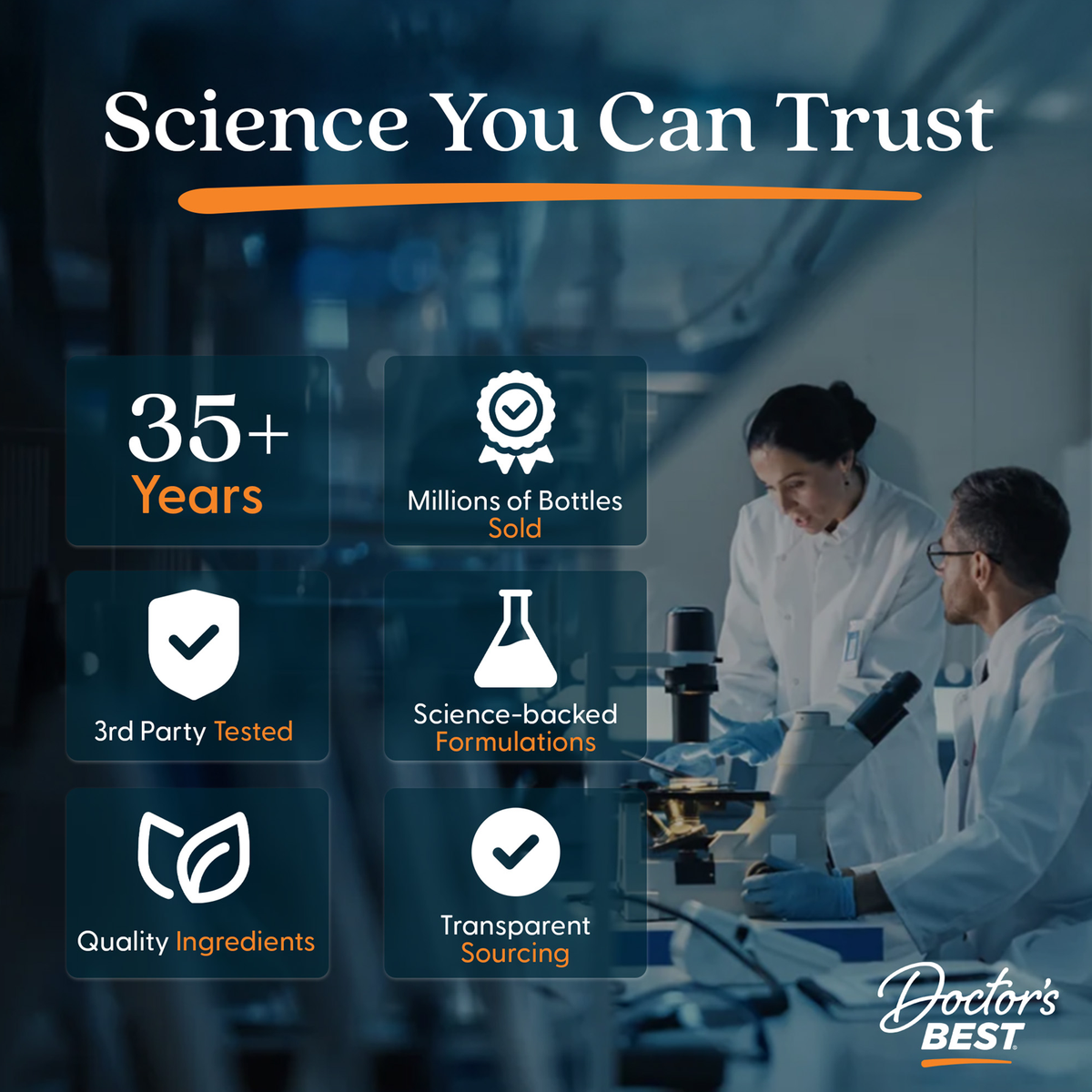 Doctor's Best Pure D-Ribose Powder with BioEnergy Ribose, 8.8 oz (250 g)