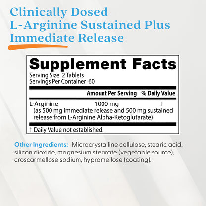 Doctor's Best L-Arginine Sustained Plus Immediate Release, 1000 mg Per Serving, 120 Bilayer Tablets