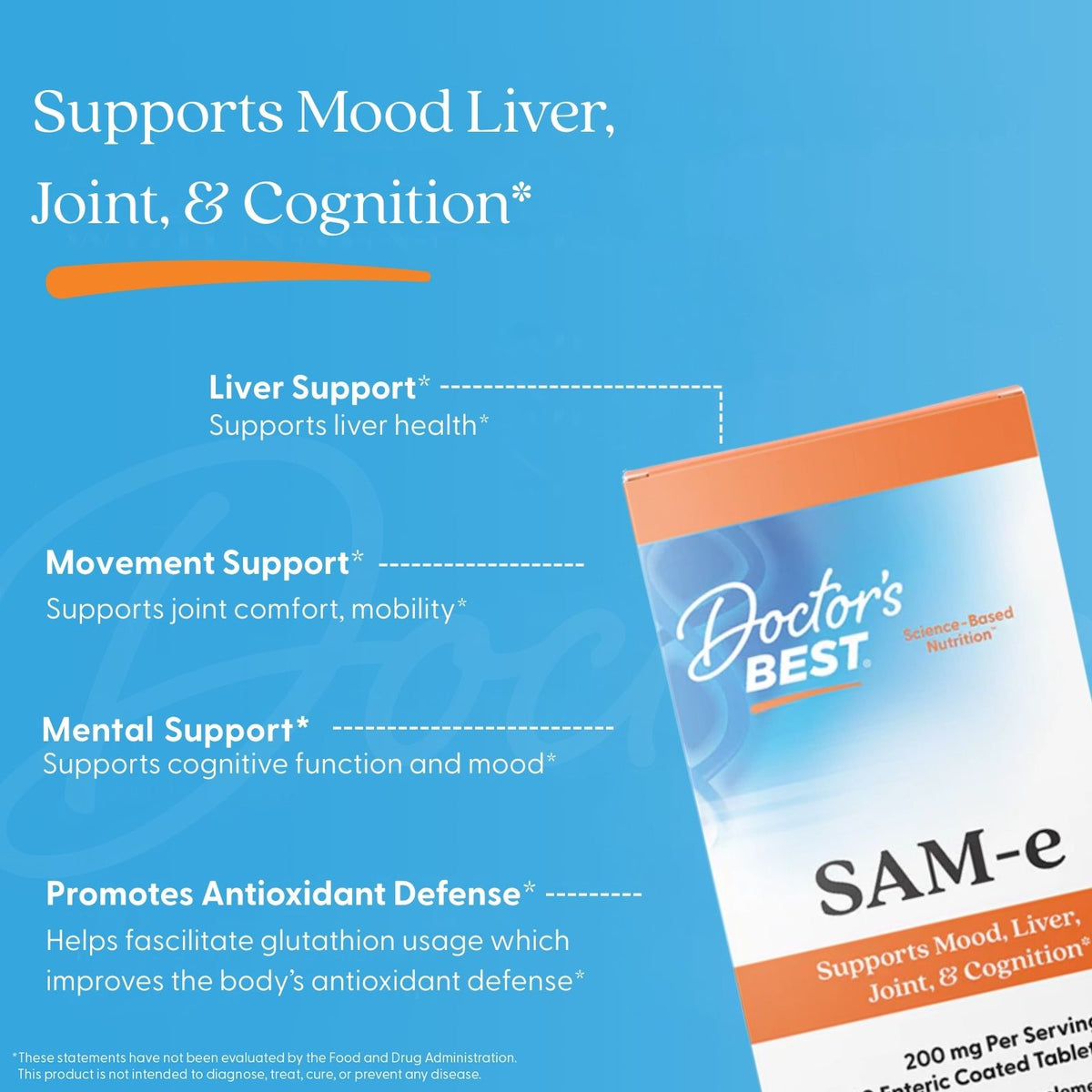 Doctor's Best SAM-e, 200 mg Per Serving, 60 Enteric Coated Tablets