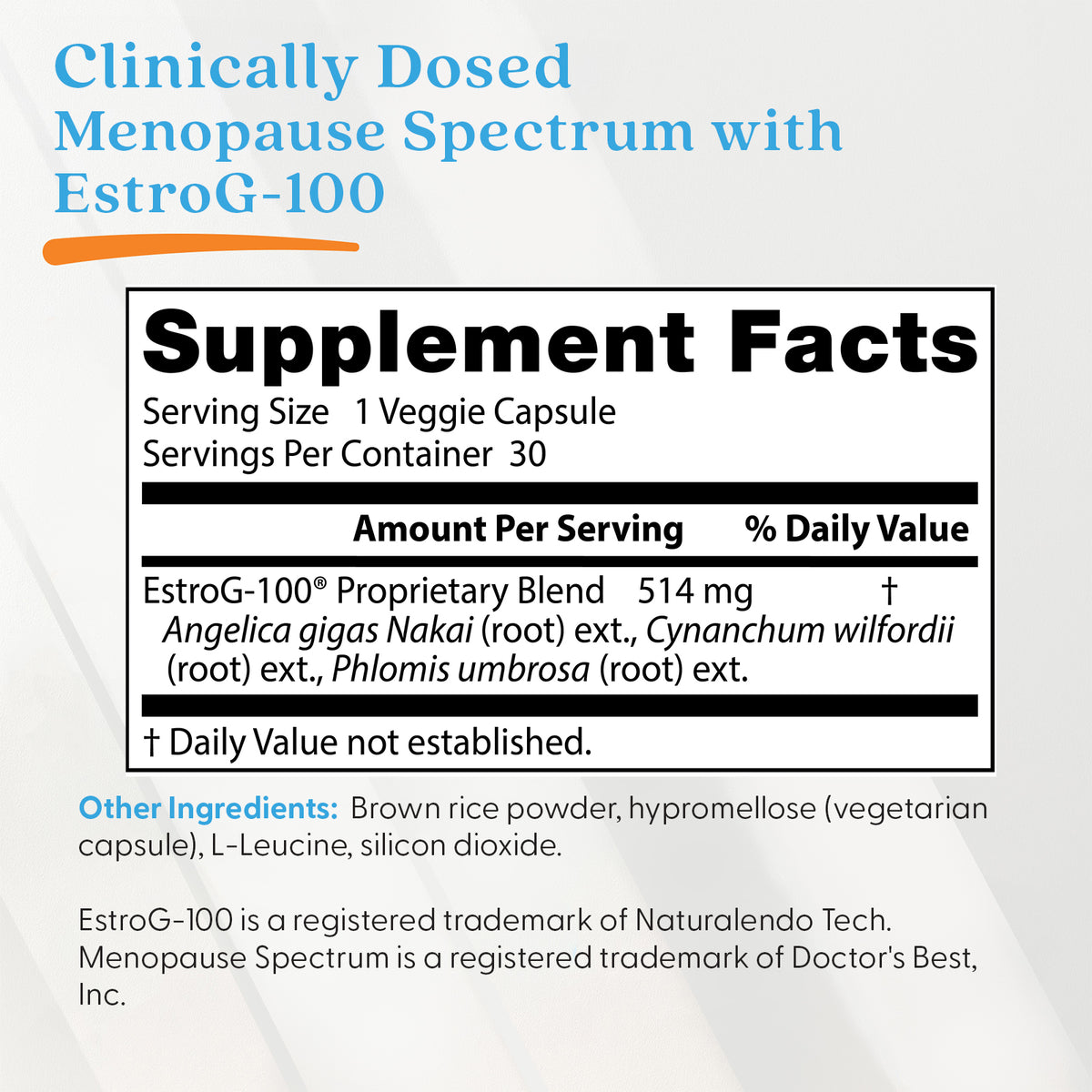 Doctor's Best Menopause Spectrum with EstroG-100, 30 Veggie Caps