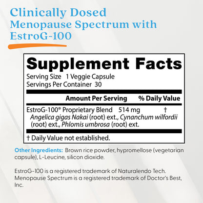 Doctor's Best Menopause Spectrum with EstroG-100, 30 Veggie Caps