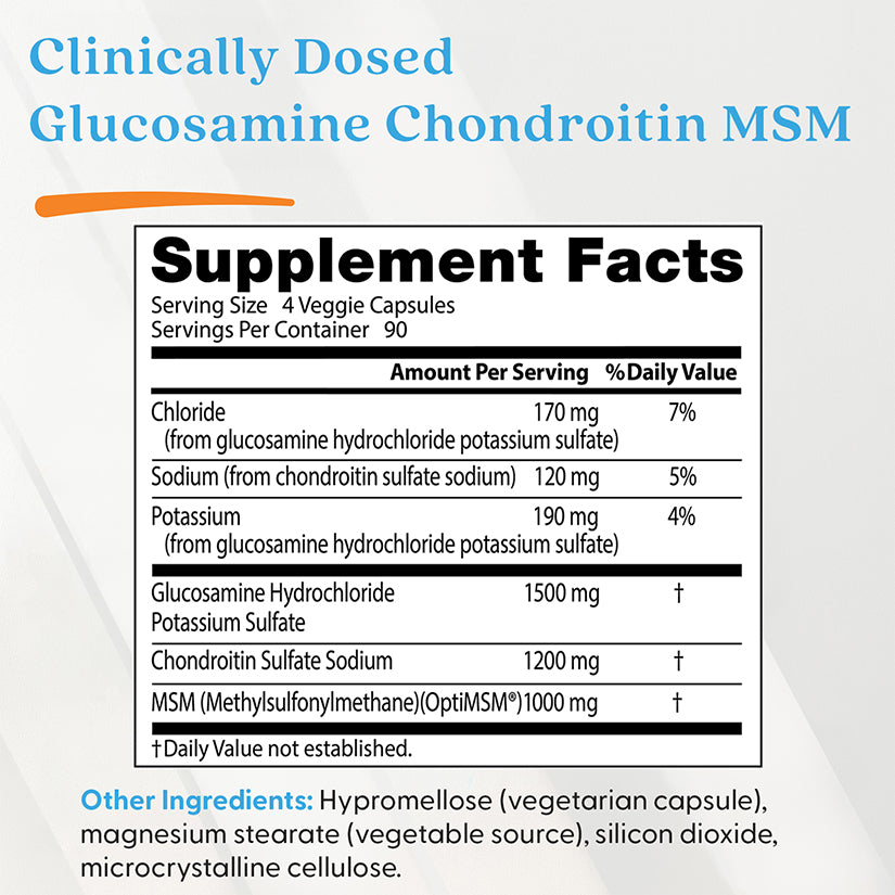 Doctor's Best Glucosamine Chondroitin MSM with OptiMSM, 360 Veggie Capsules