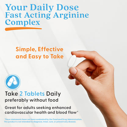 Doctor's Best Fast Acting Arginine Complex, 1500 mg Per Serving, 60 Tablets