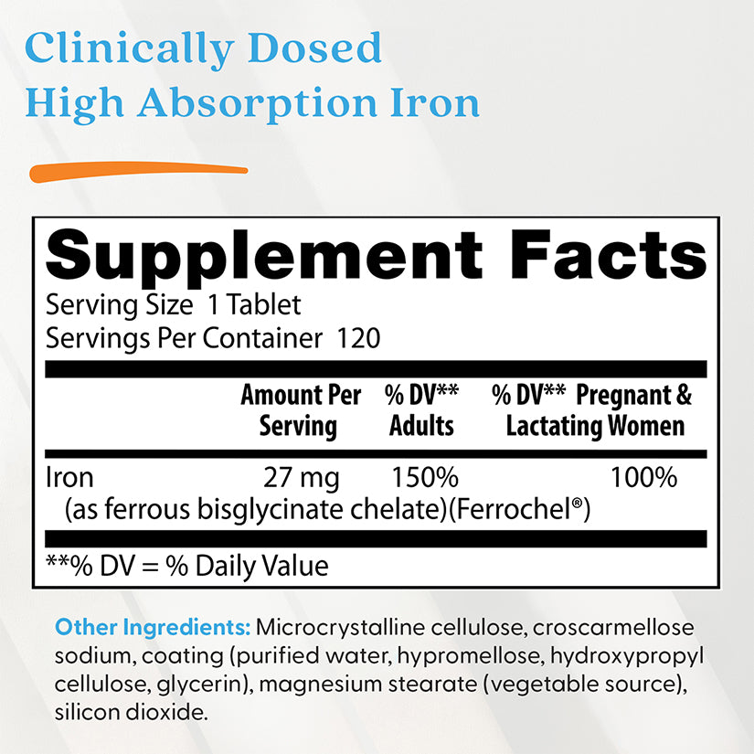 Doctor's Best High Absorption Iron with Ferrochel, 27 mg, 120 Tablets