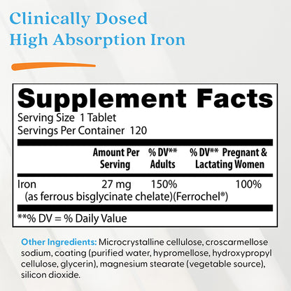 Doctor's Best High Absorption Iron with Ferrochel, 27 mg, 120 Tablets