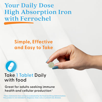 Doctor's Best High Absorption Iron with Ferrochel, 27 mg, 120 Tablets