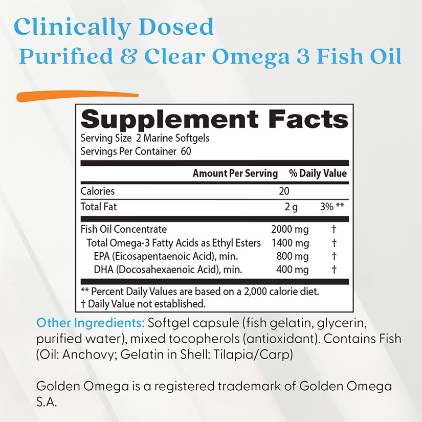 Doctor's Best Purified & Clear Omega 3 Fish Oil, 2000 mg Per Serving, 120 Marine Softgels