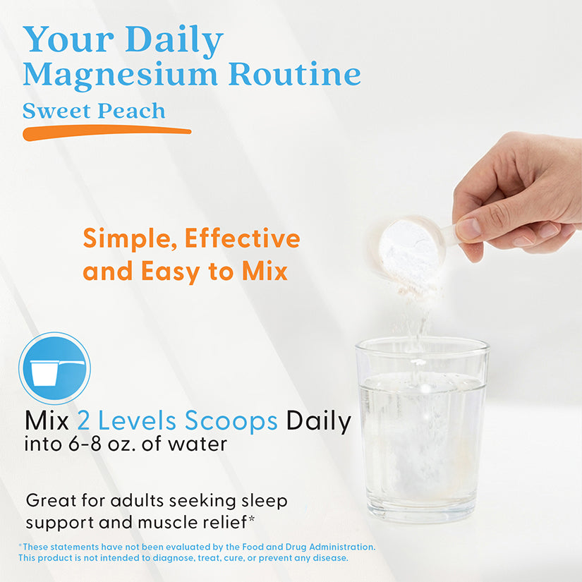 Doctor's Best High Absorption Magnesium Powder, Sweet Peach, 12.3 oz (347 g)