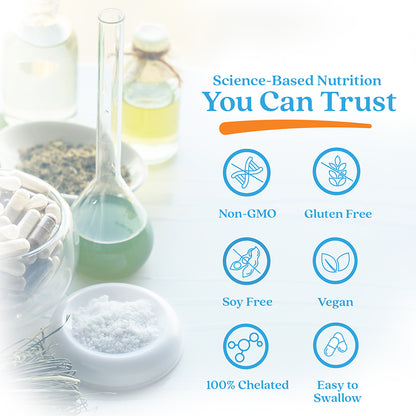 Doctor's Best High Absorption Magnesium, Lysinate Glycinate 100% Chelated, 52.5 mg, 120 Veggie Caps