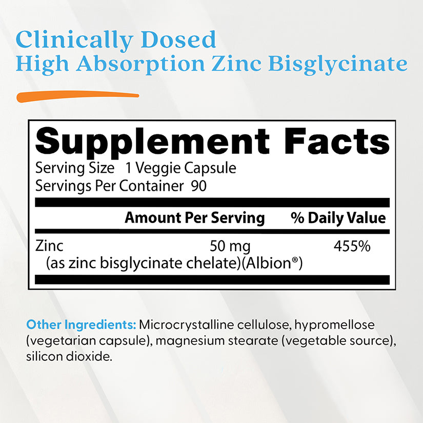 Doctor's Best High Absorption Zinc Bisglycinate, 100% Chelated, 50 mg, 90 Veggie Caps
